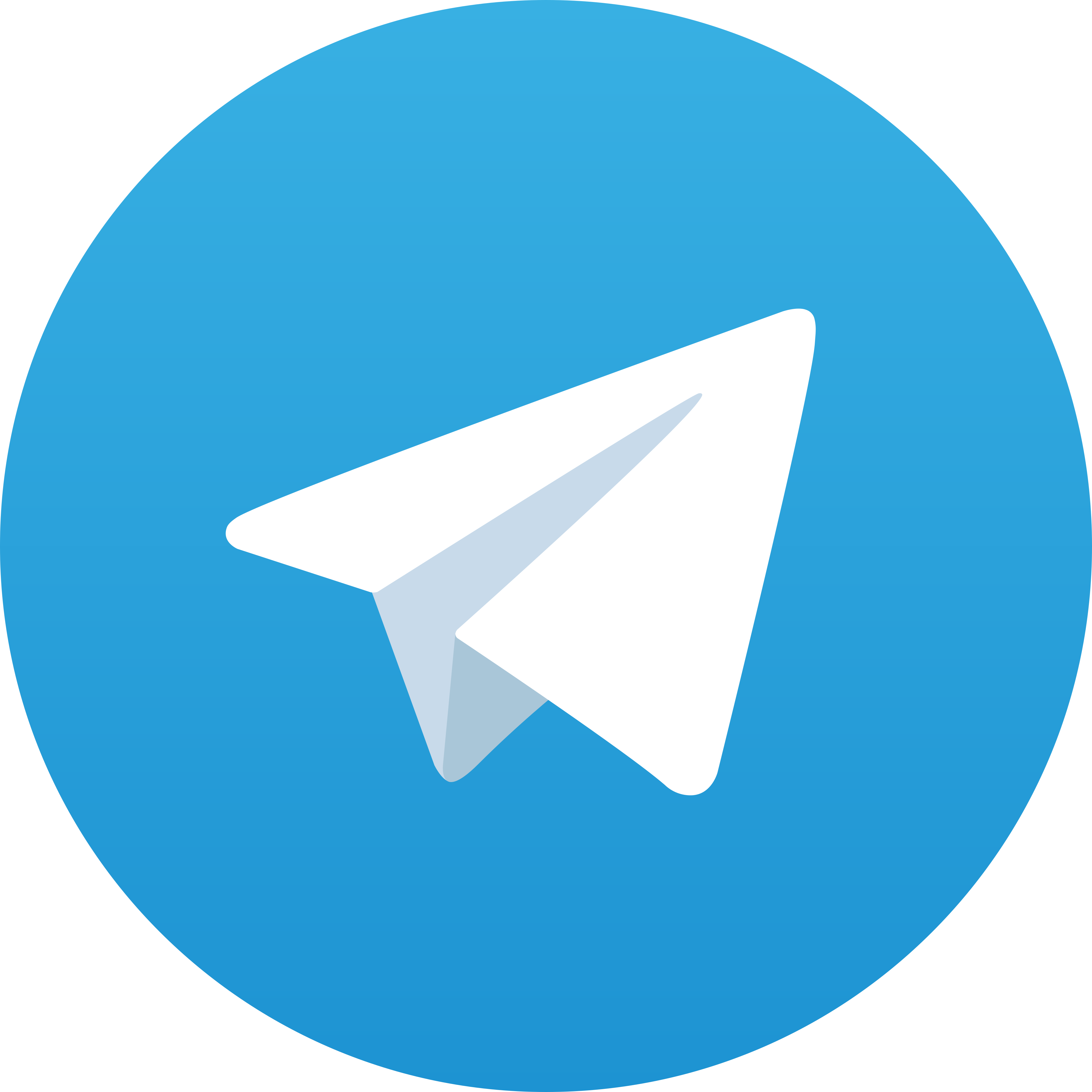 Telegram Ransslot777